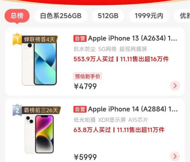 黔江苹果14维修分享iPhone14配置不如同价位的安卓还能大卖 