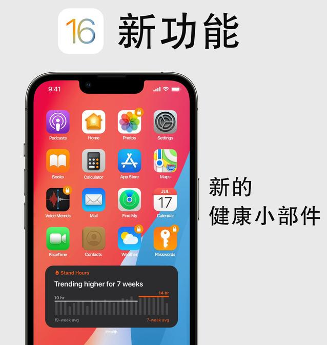 黔江苹果手机维修分享iOS16新功能汇总 