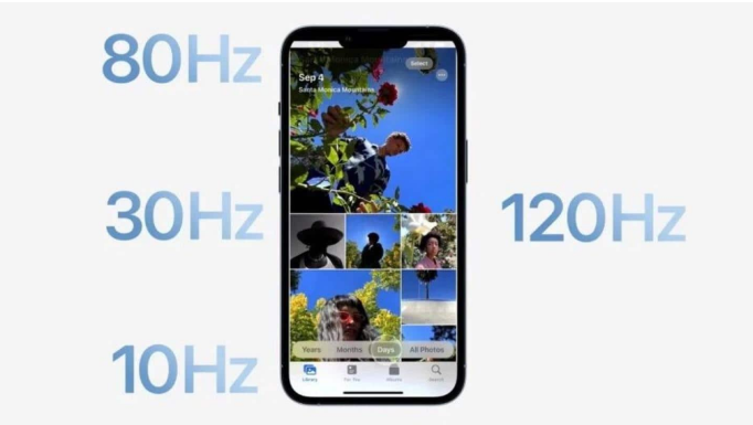 黔江苹果14维修分享iPhone 14有高刷吗 
