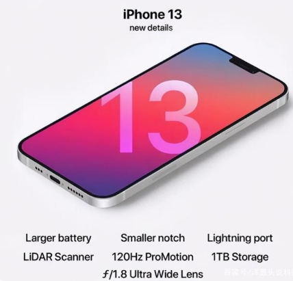 黔江苹果手机维修分享iPhone 13起售价多少钱 