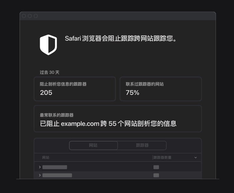 黔江苹果手机维修分享如何在 Safari 浏览器中查看和打开隐私报告 
