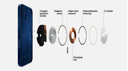黔江苹果手机维修分享iPhone 12真的会威胁身体健康吗 