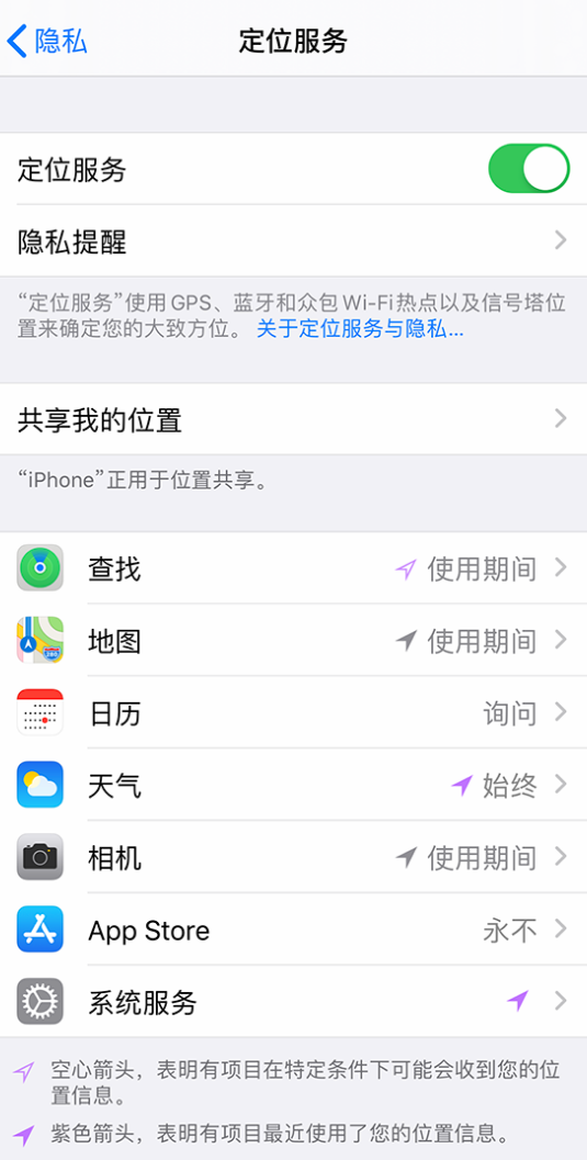 黔江苹果手机维修分享iPhone 状态栏中时间显示为蓝色图标是什么情况 